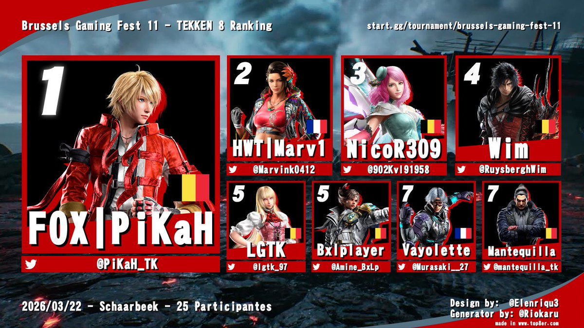 Heatwave Team tweet media