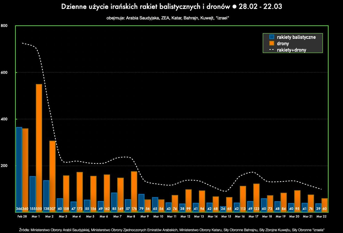 Pan Tony tweet media