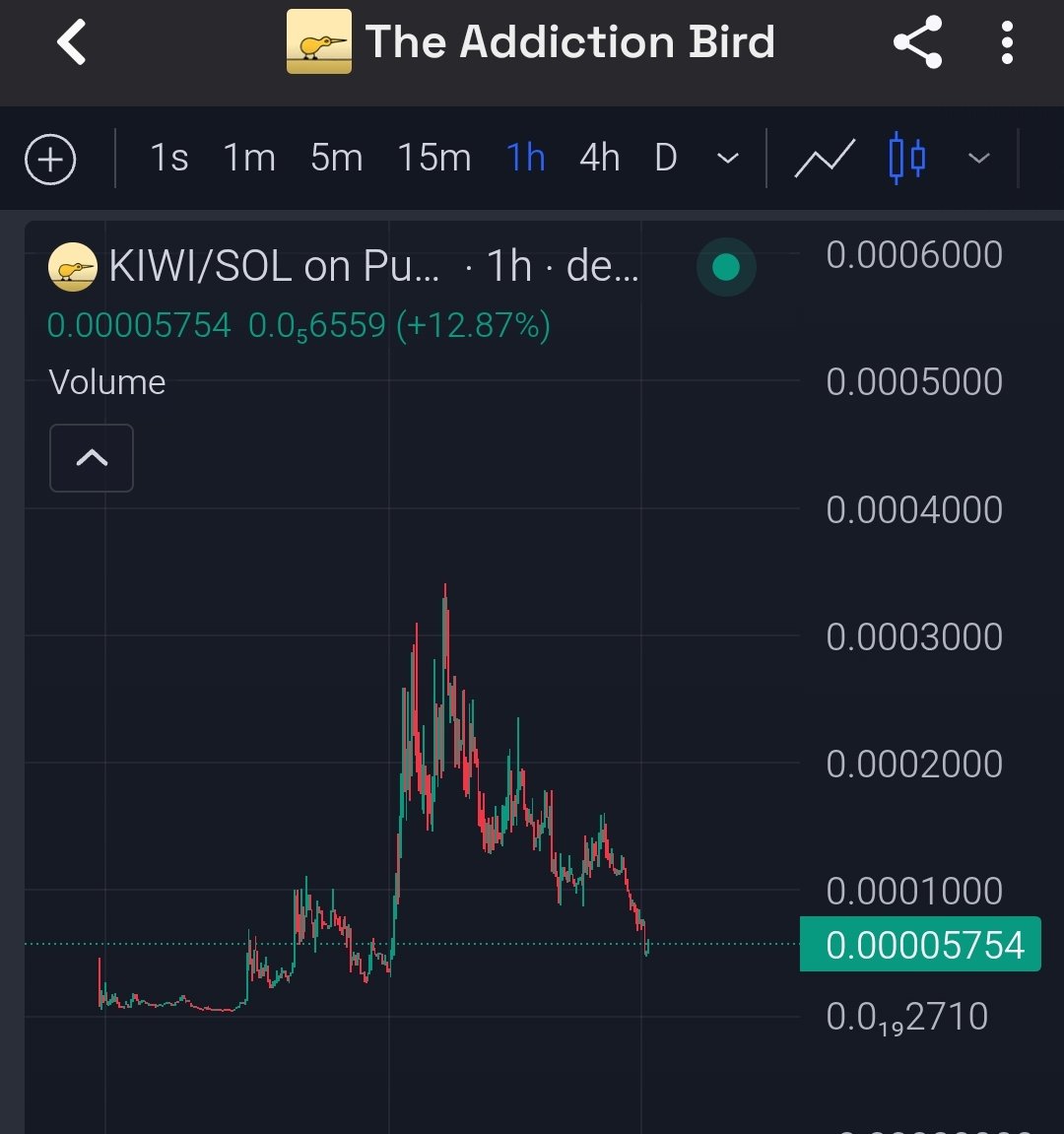 just nothing tweet media