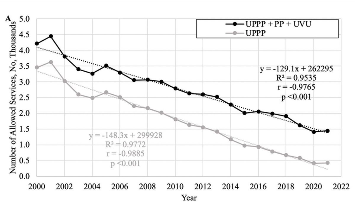 Mary Talley Bowden MD tweet media
