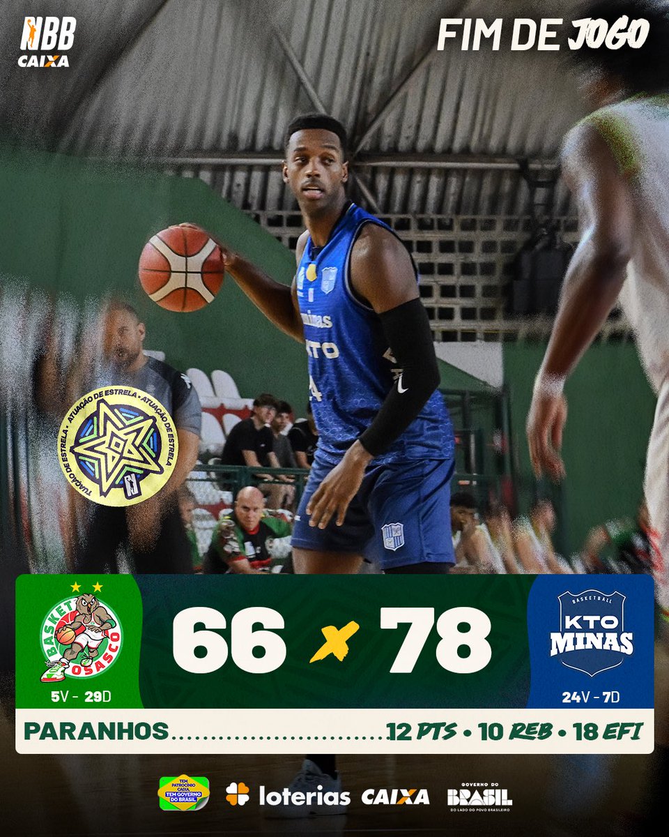 NBB CAIXA tweet media