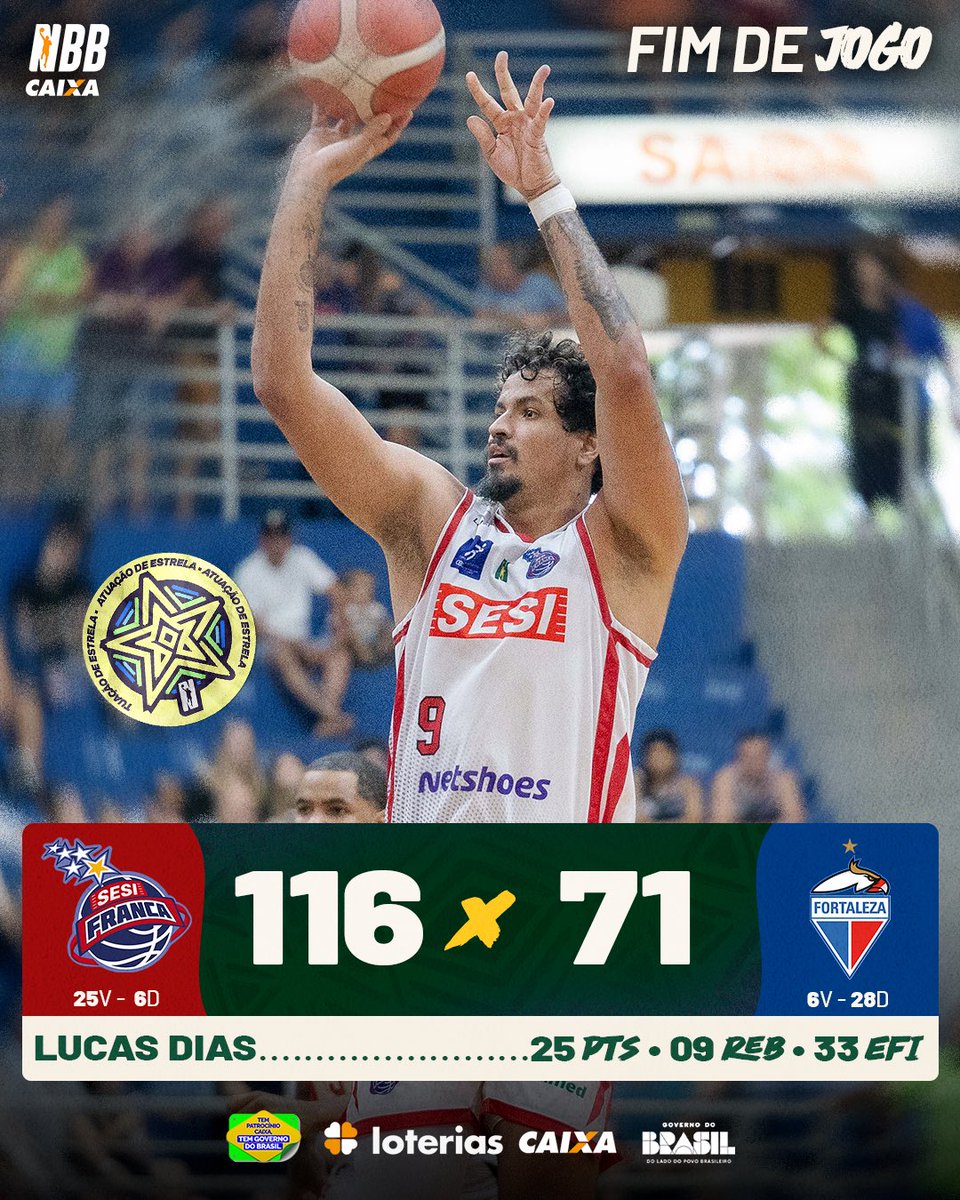 NBB CAIXA tweet media