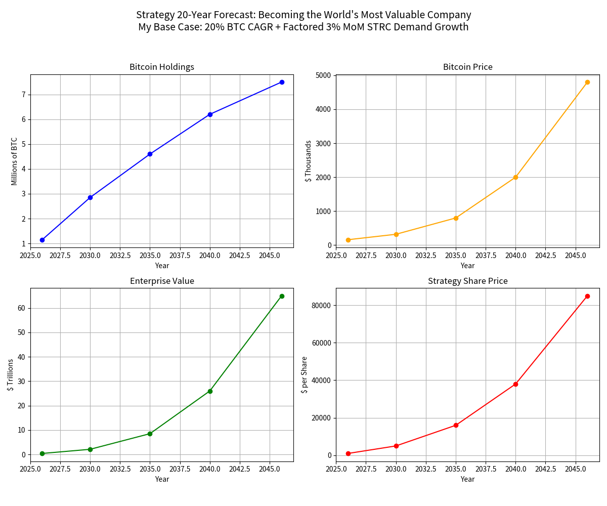 David Lawrence tweet media