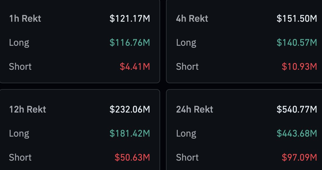 CryptoCook tweet media