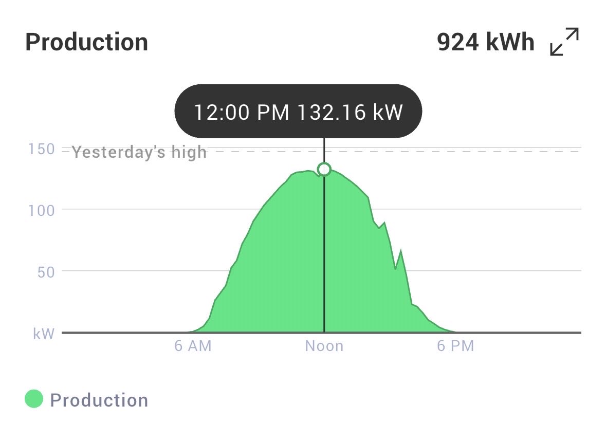 Michael Pátý tweet media