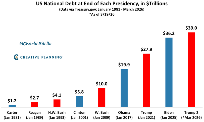 Peter Mallouk tweet media