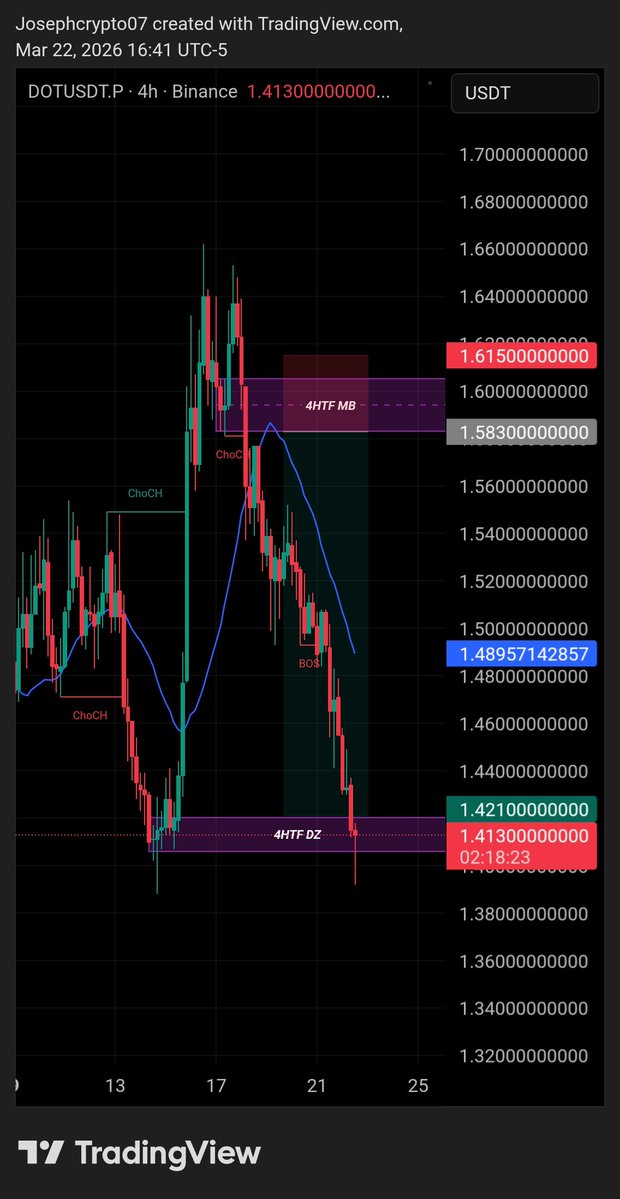JOSEPHCRYPTØ07 tweet media