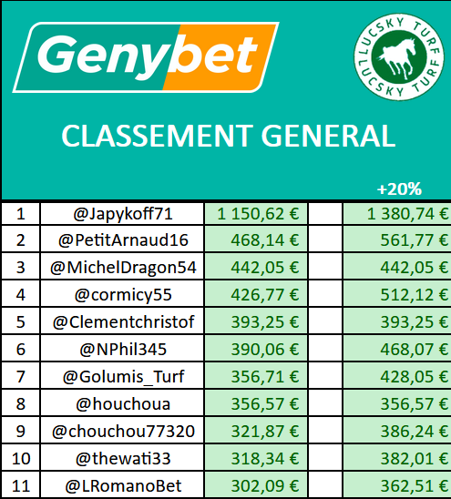 Christophe tweet media