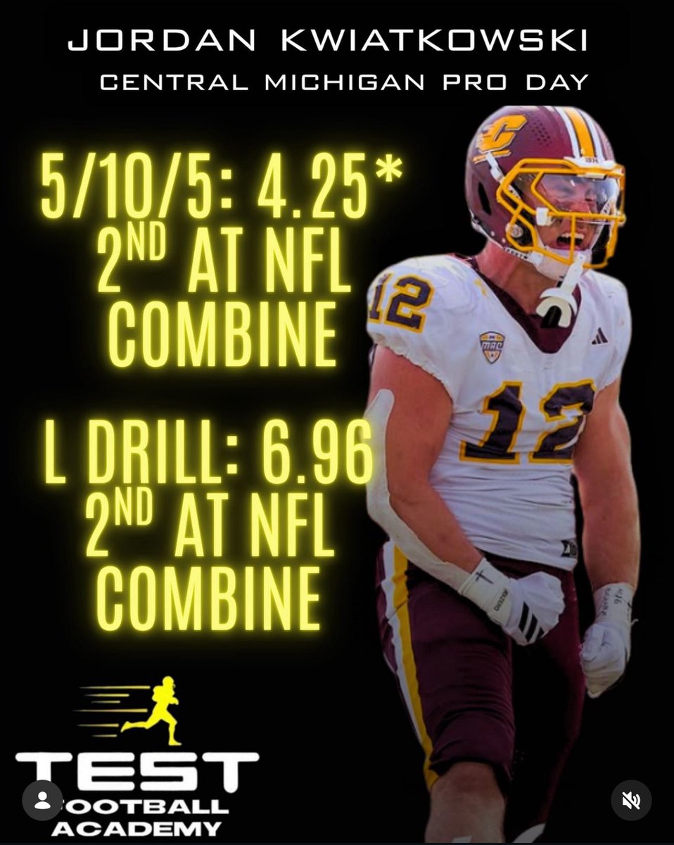 Jordan Kwiatkowski ✞ tweet media