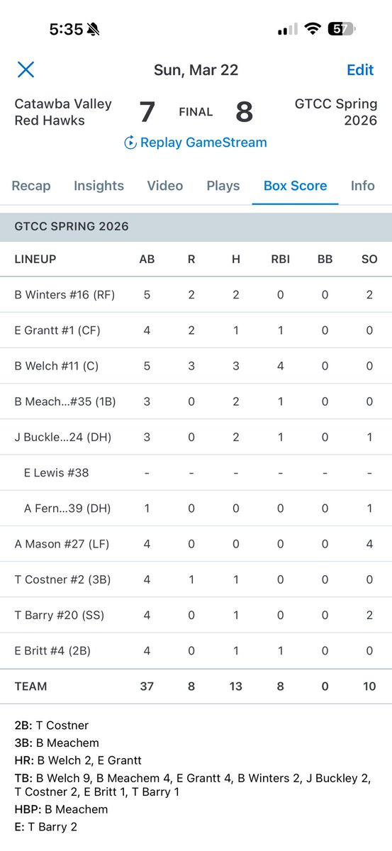 TJ Wharton tweet media