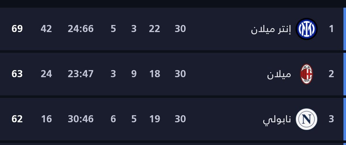 HEIDER🇮🇶 tweet media