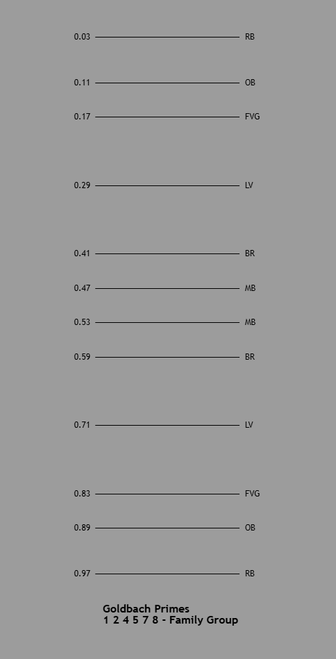 V O S @ FX先物 ― エニグマ・三つの力 tweet media