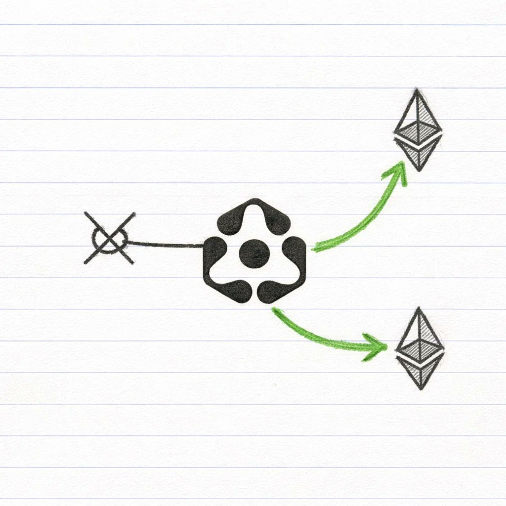 RohanSimbolon5's tweet photo. What I like here is the idea of cutting off the bad path early and keeping the good flows moving.

That’s pretty much why @DroseraNetwork  is interesting around Ethereum — less wasted motion, less risk getting through, and a cleaner route for the network to keep working.
#Drosera https://t.co/nY6F7bKrv7