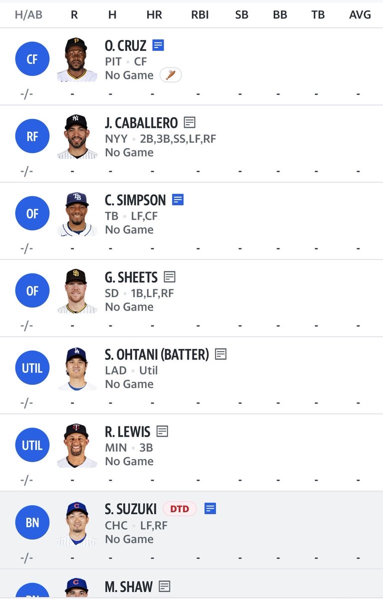 ccminyi's tweet photo. My fantasy baseball draft this year ! (12-team) https://t.co/vwutyveRxw