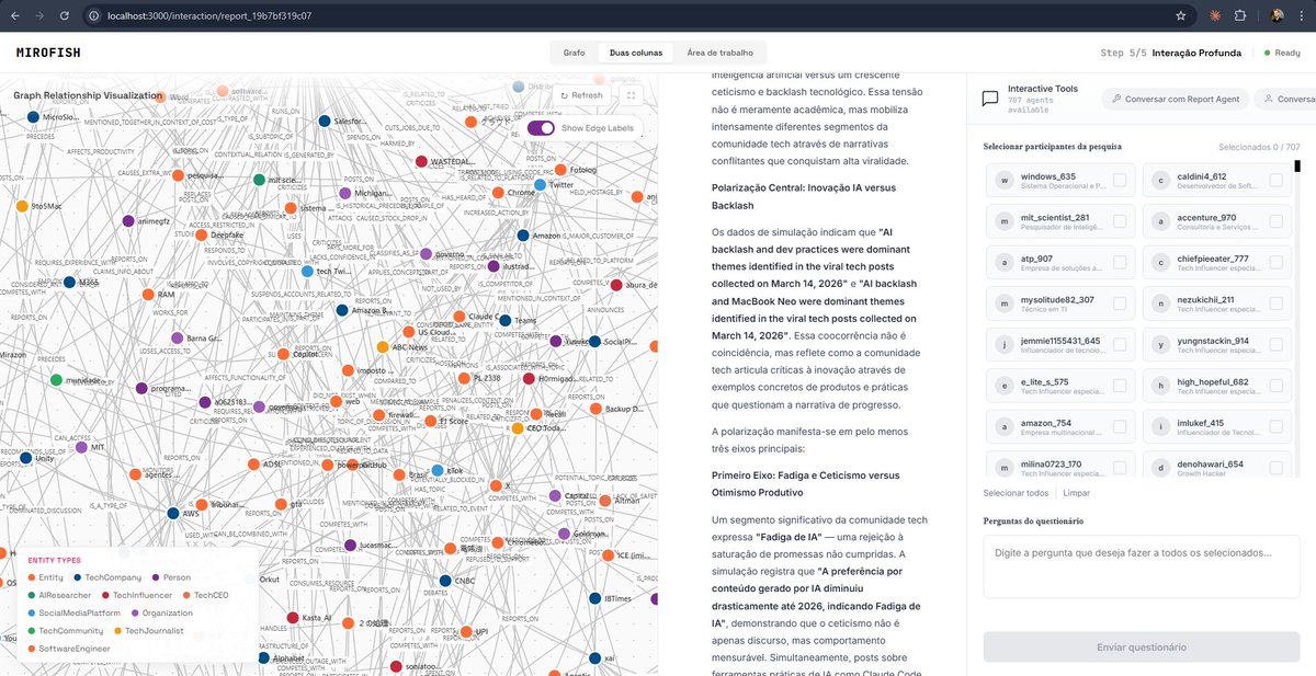 DCODER ➜ dcoder.io tweet media