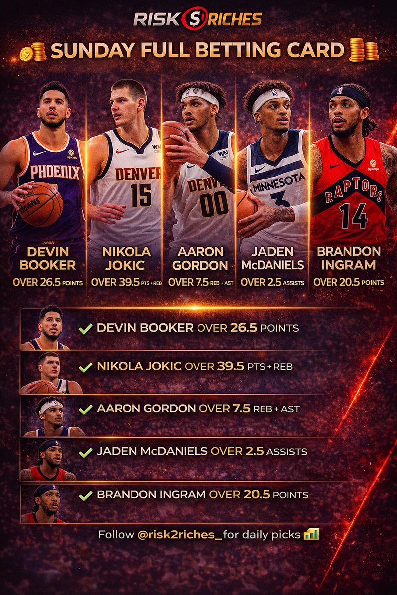 👑RISK2RICHES tweet media