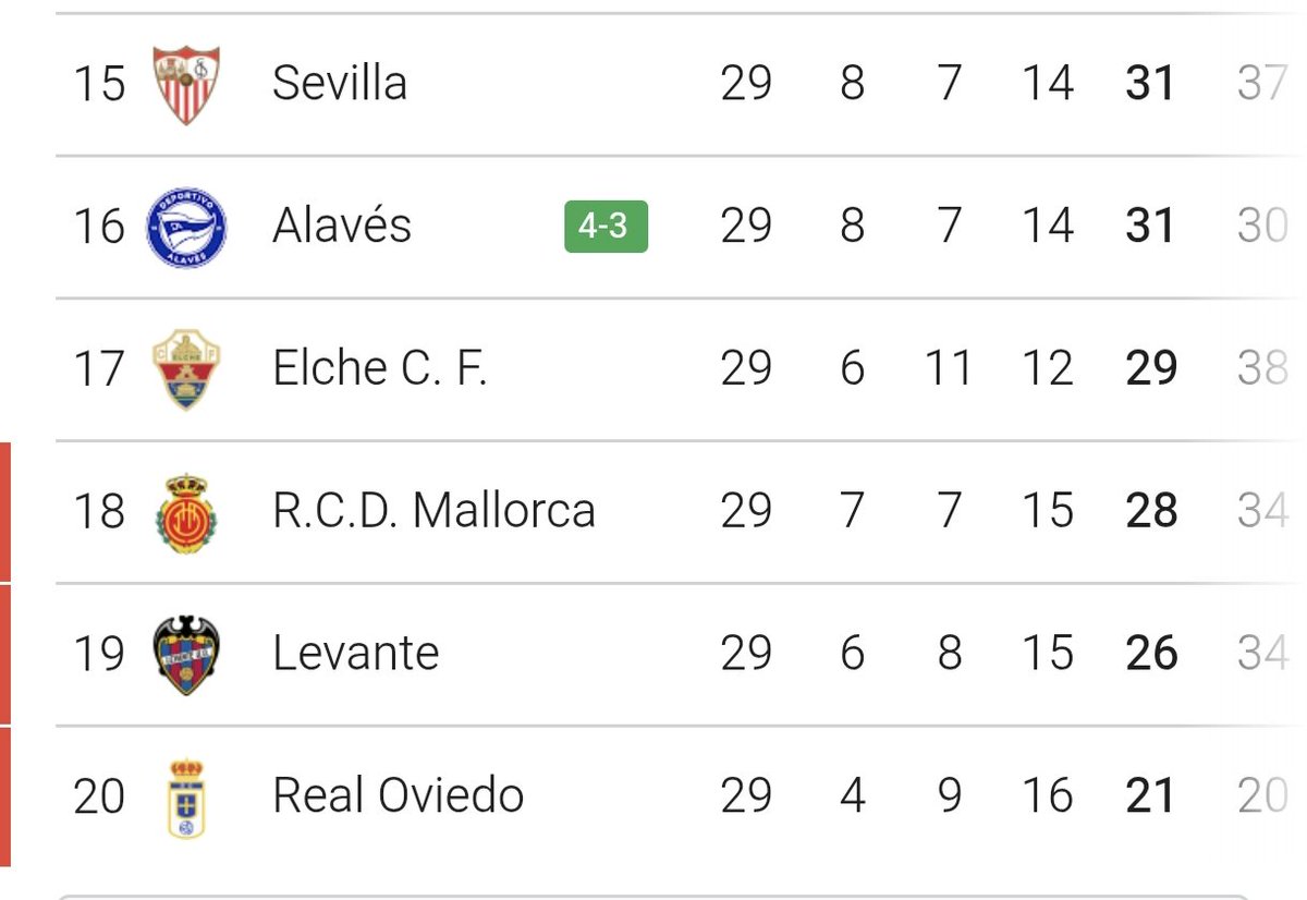 Elgrescas tweet media