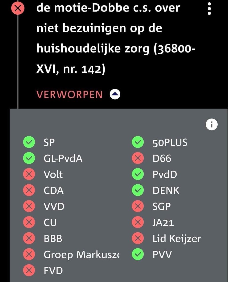 Tussen 60.000 - 70.000 medewerkers, voornamelijk vrouwen.
Men vind dat blijkbaar helemaal okee. <a href="/FNVZorg_Welzijn/">FNVZorg&Welzijn</a> <a href="/FNVVrouw/">FNV VROUW</a>