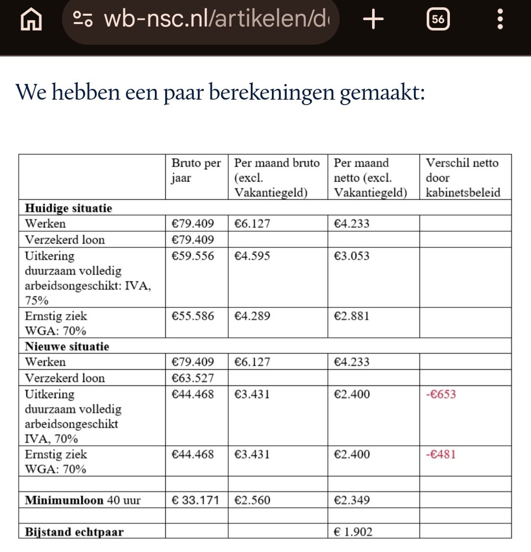 Rien de Böck tweet media