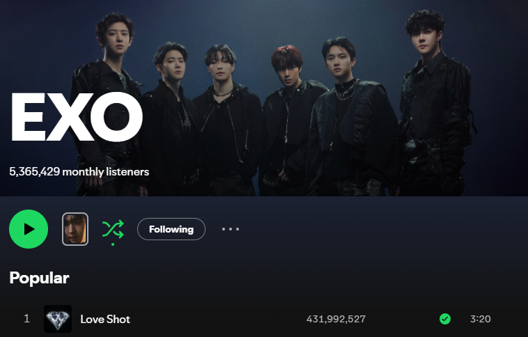 EXO Milestones tweet media