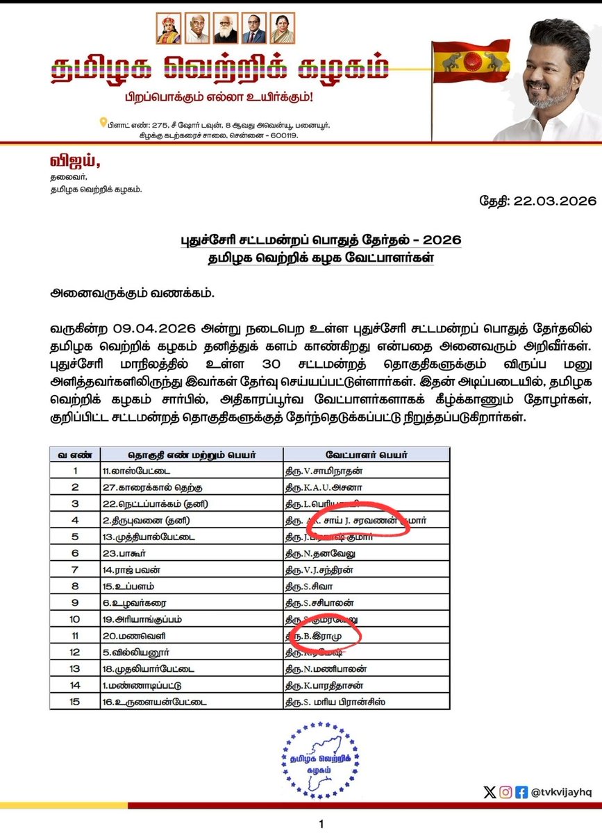 ஆல்தோட்டபூபதி tweet media