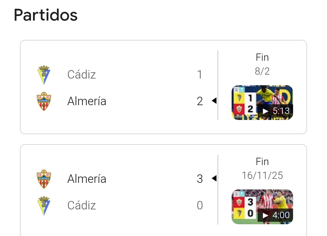 ‏️‏️David tweet media