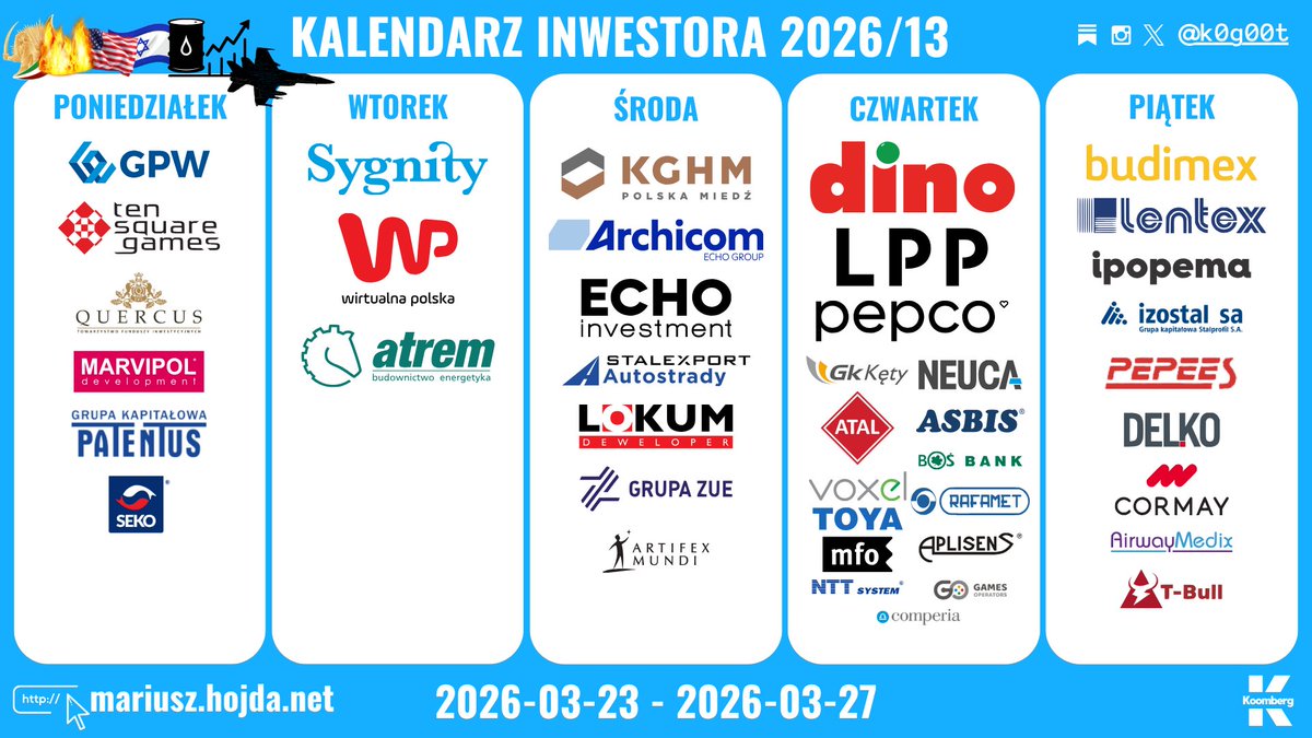 Mariusz Hojda tweet media