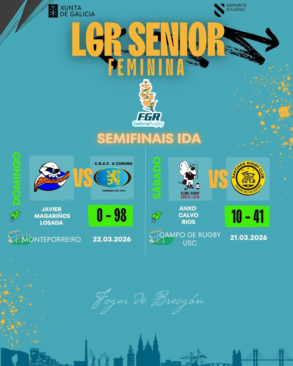 Galicia Rugby tweet media