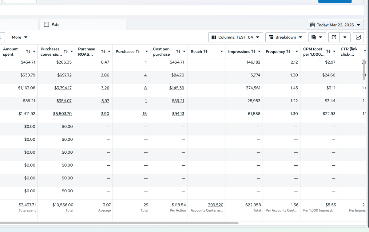 Mamun ( Meta Ads Media Buyer) tweet media