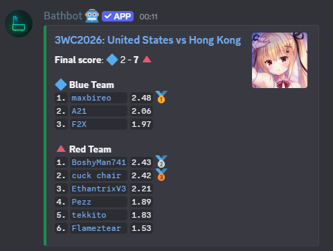 maxbireo tweet media