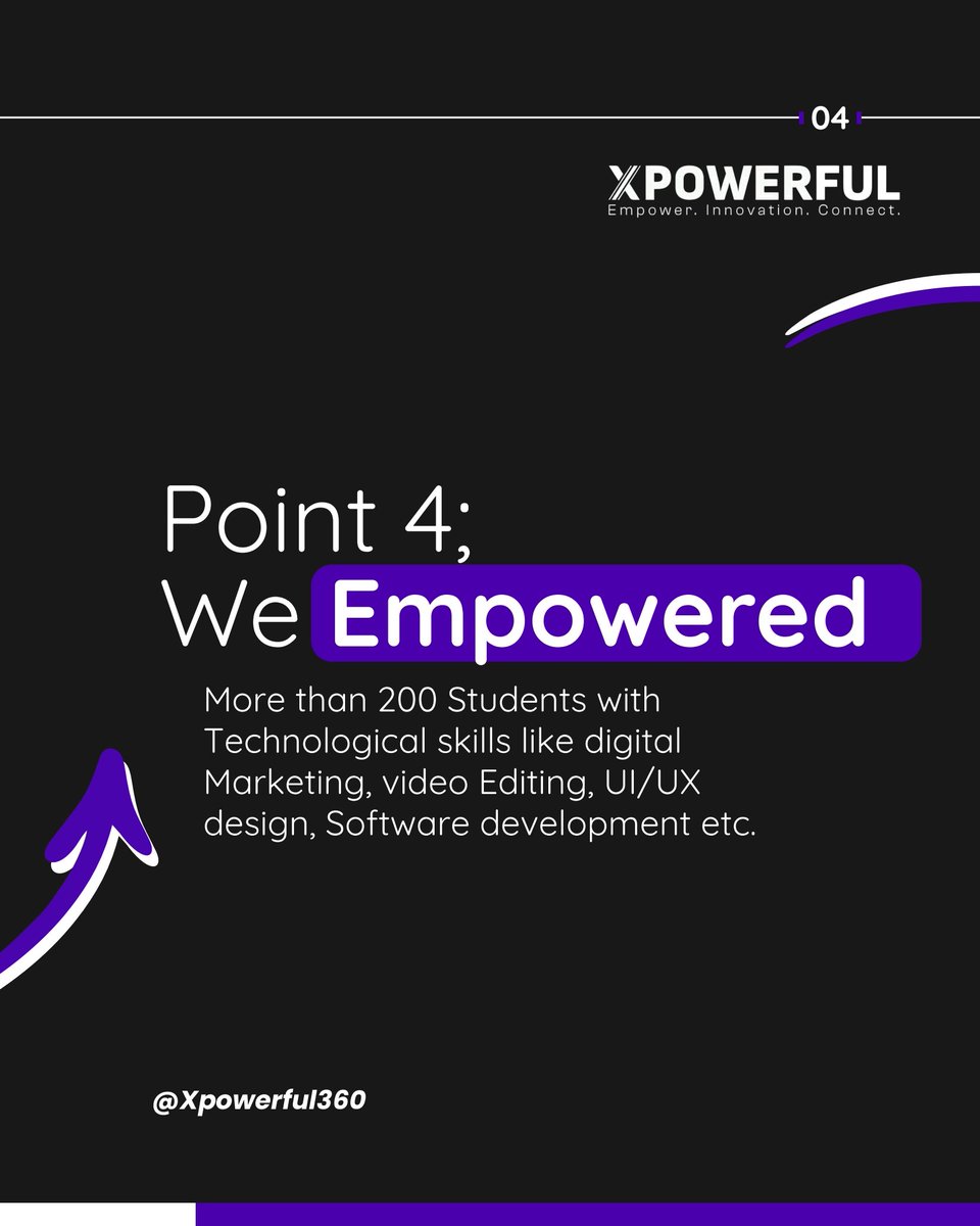 Xpowerful360's tweet photo. Empowering the today Generation 💯 https://t.co/ZBjvoxppe2