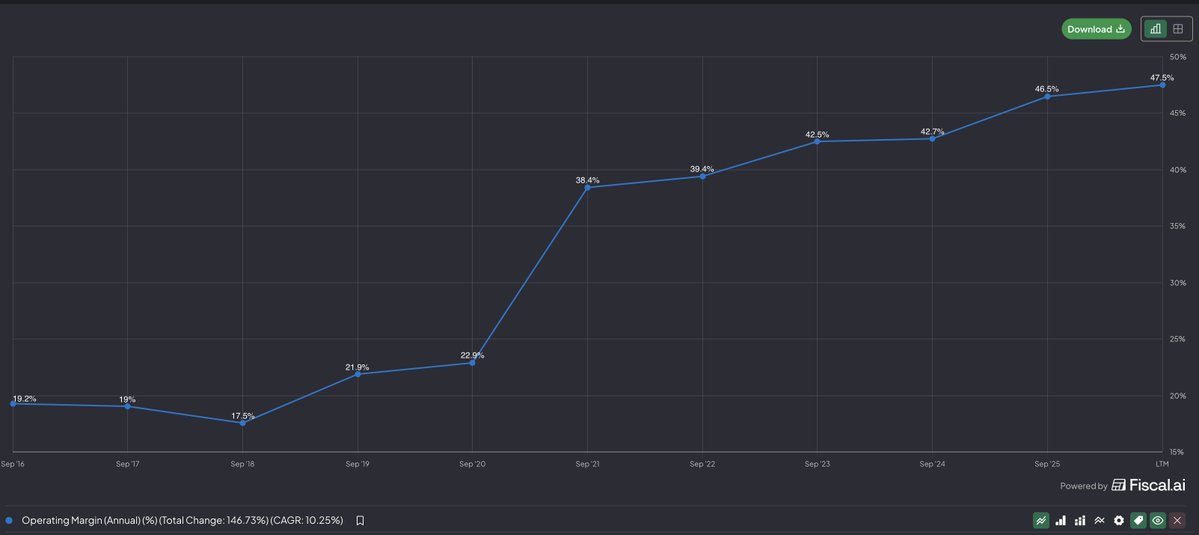 Drew Cohen tweet media