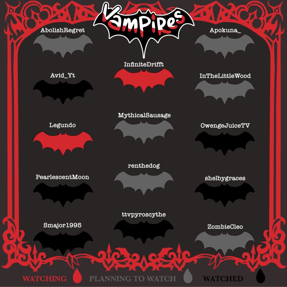 noxiousgreed 🚦🦇💥🟥🟦 tweet media