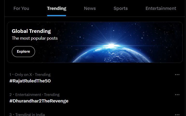 everyone knows who really ruled this show
#RajatRuledThe50
.
trending no.1