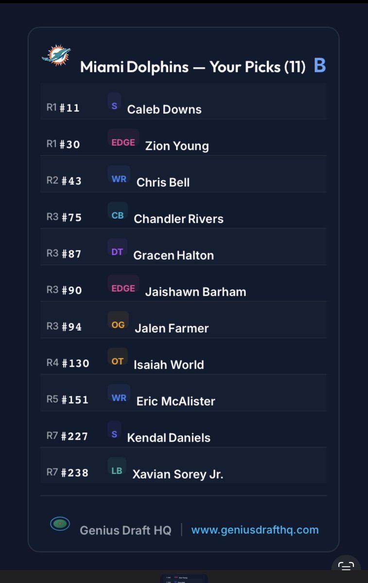 truthsense's tweet photo. @OmarKelly I think we need to start with offensive line or defensive lineman, any the other way that I’ve tried it and it feels on the satisfying unless there is a trade down. https://t.co/U4bF174c9j