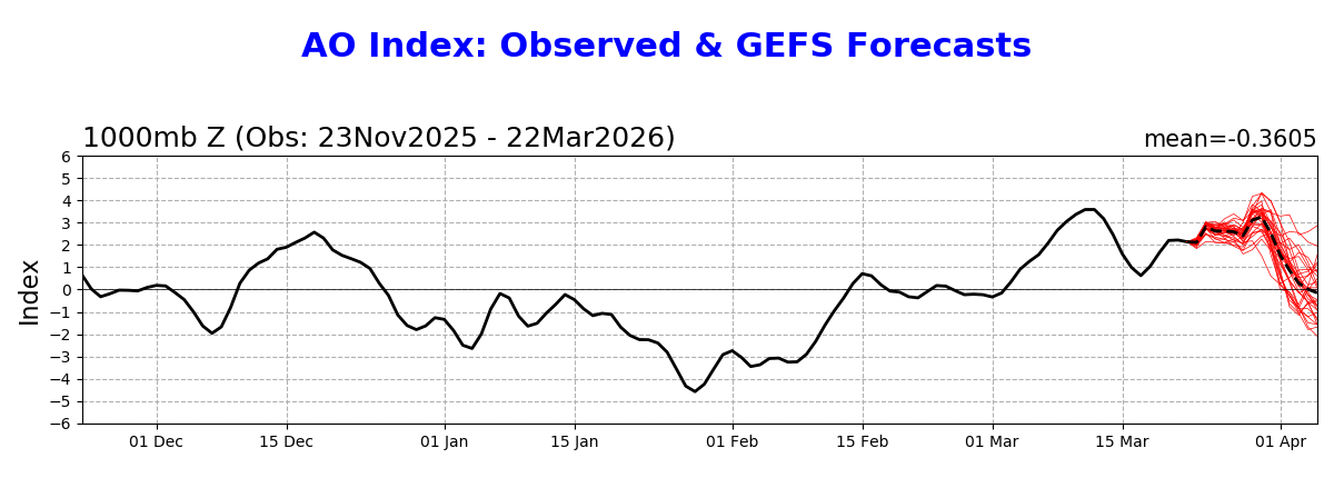 Rush Rush tweet media