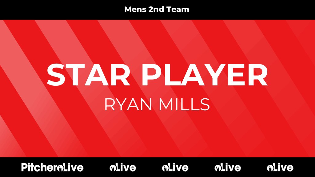 dumfrieshockeyc's tweet photo. 0': Ryan Mills is awarded star player for Dumfries Men 2s
#HILDUM #Pitchero
https://t.co/qL3qzOaI9d https://t.co/Oo5pLyhmCM