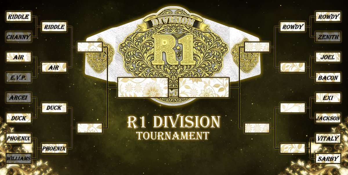 SCW (Southern-Championship-Wrestling) tweet media