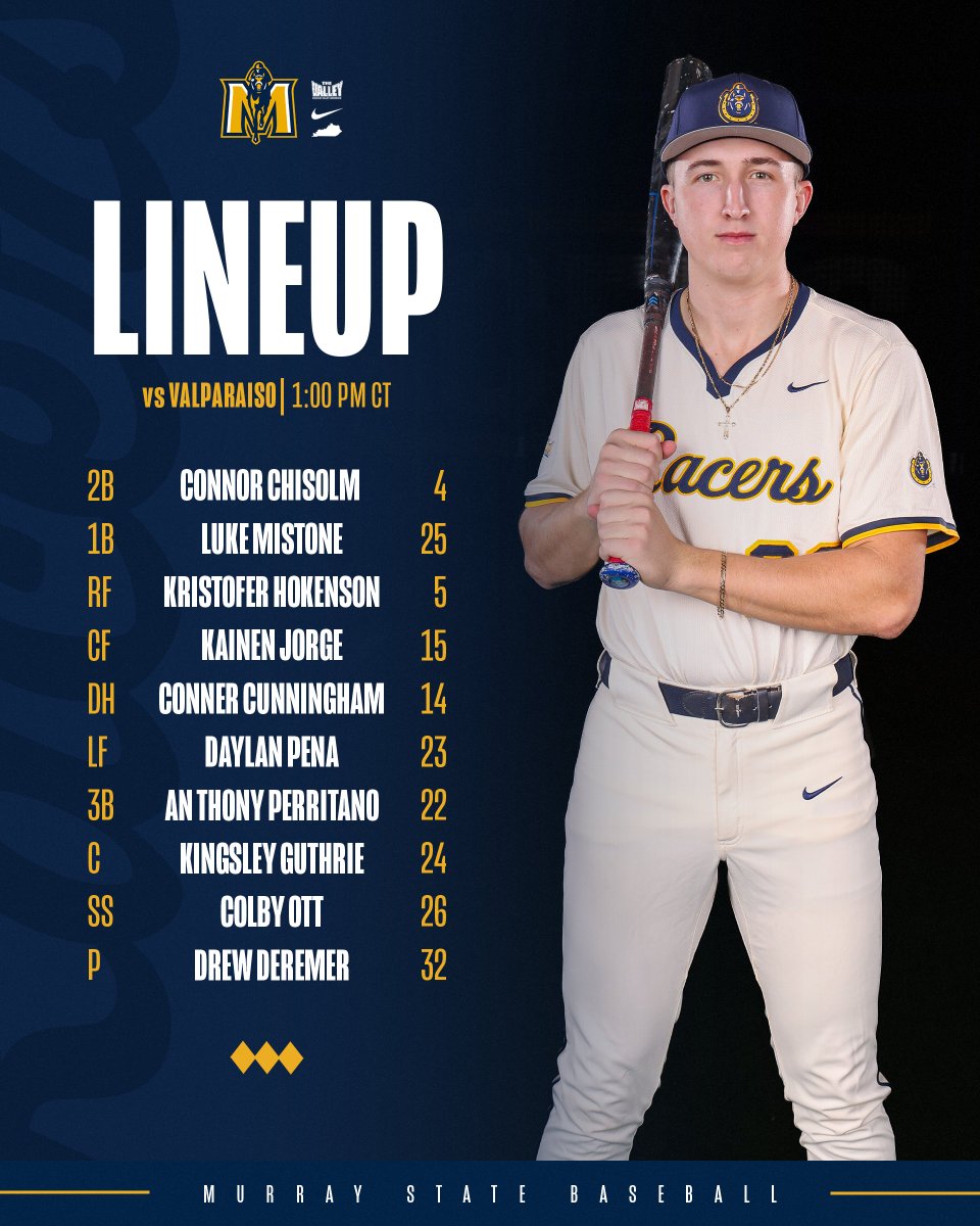 Murray State Baseball tweet media