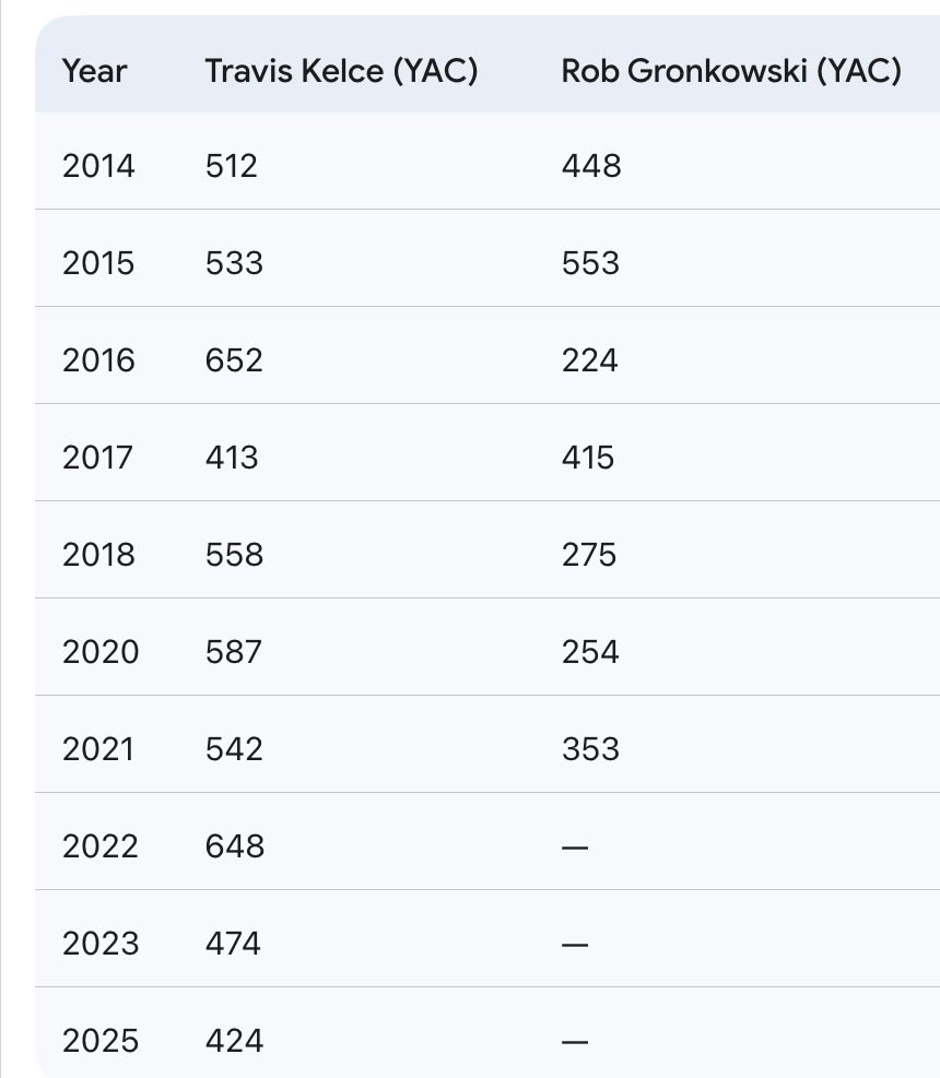 Faun Sorrels tweet media