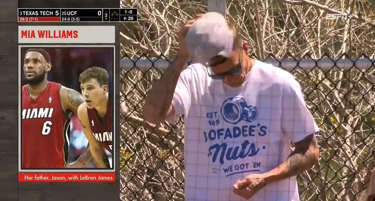 no context college softball tweet media