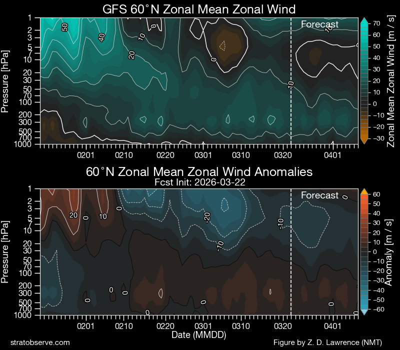 Ethan Sacoransky tweet media