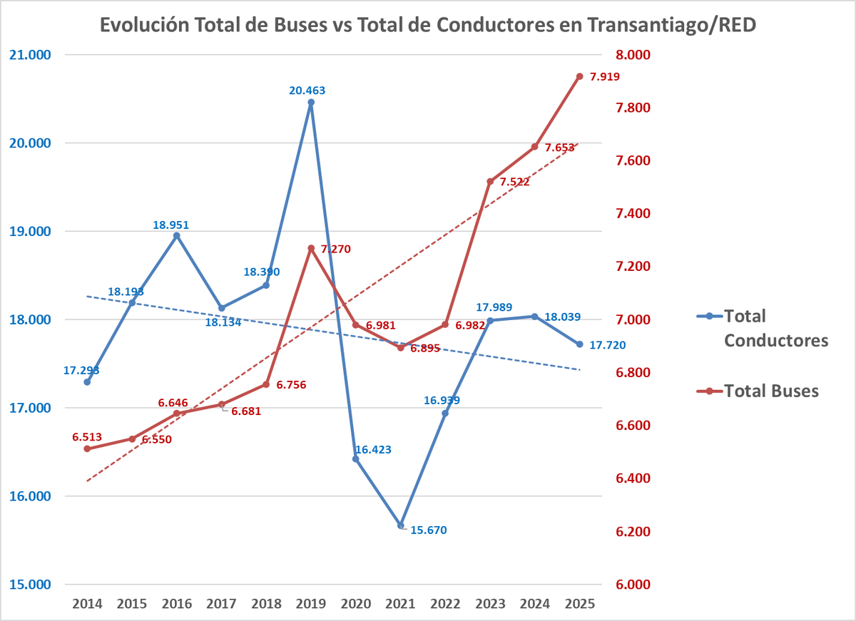Louis de Grange tweet media