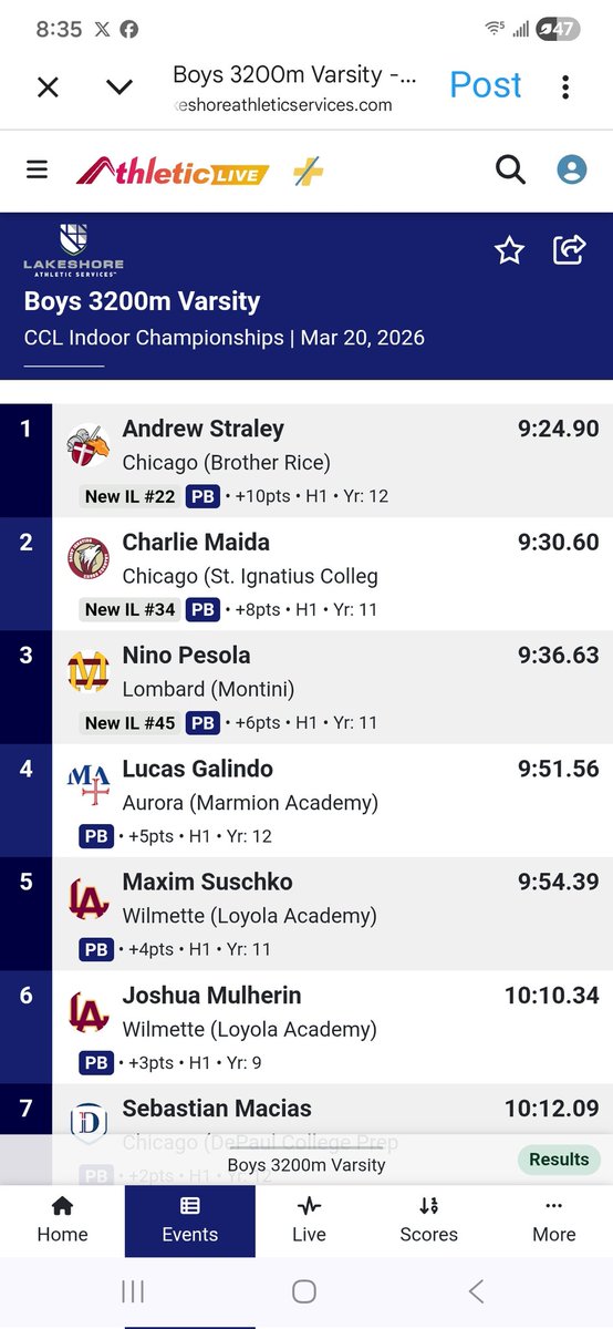 CrusaderTF_XC's tweet photo. 🛡⚔️Andrew Straley had perhaps the best distance performance I've seen in 30+ years of CCL Indoor Championships‼️ He won🥇🥇 in both the 3200m &amp; 1600m w/ possible meet records in both (have to confirm this). 
#BRTF #BeReadyToFly #CrusaderStrong https://t.co/j7AApX9WBy