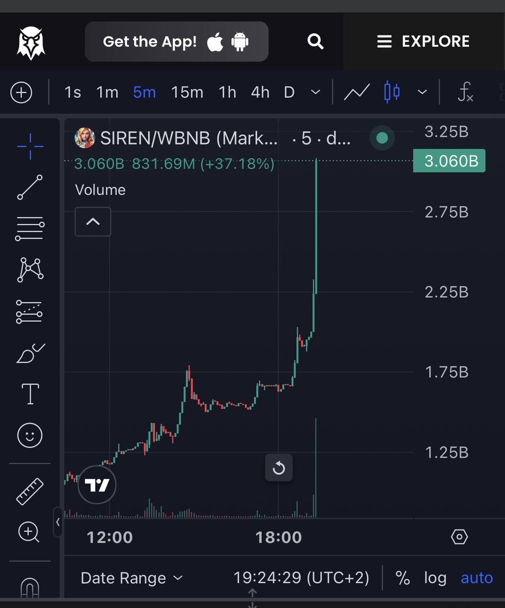 ₿itosher tweet media