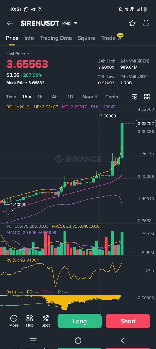 Futureman tweet media