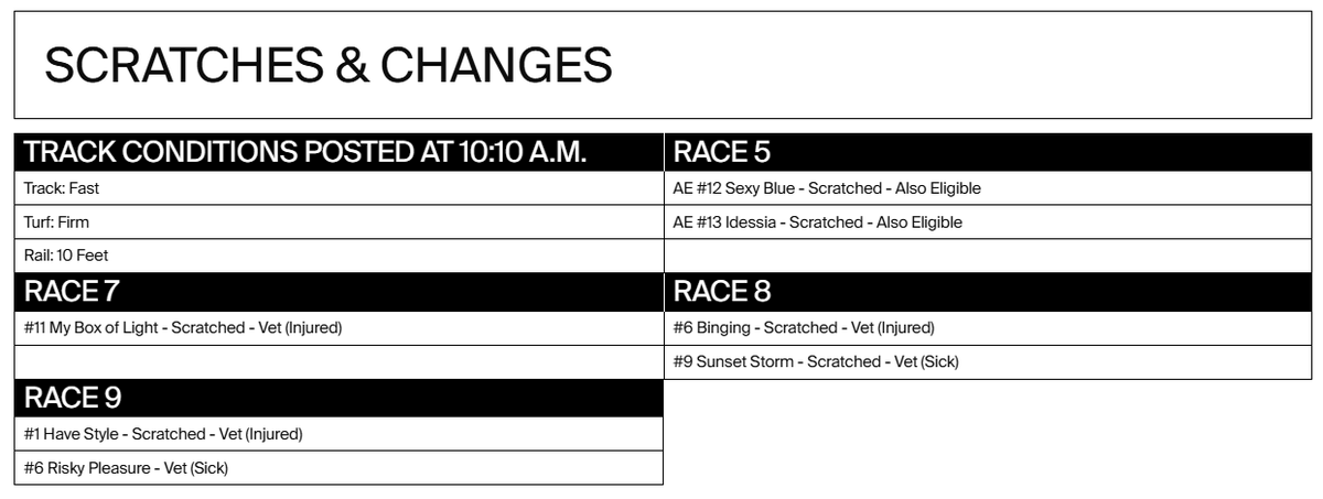 SA Press Box tweet media