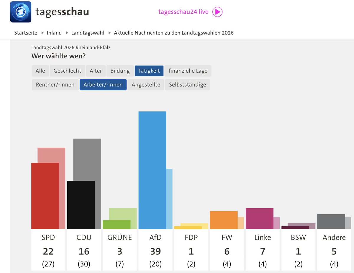 Patrycja Anna Tepper tweet media