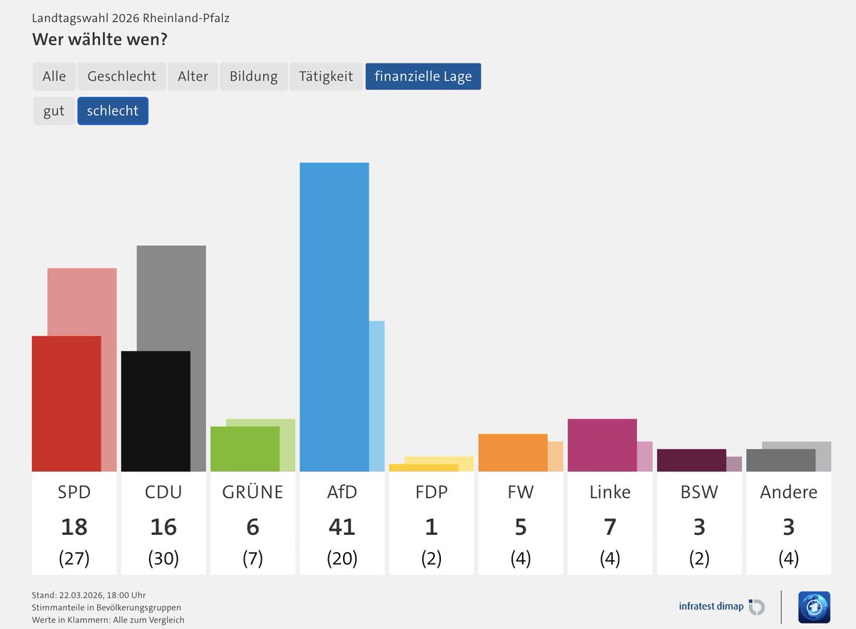 Patrycja Anna Tepper tweet media