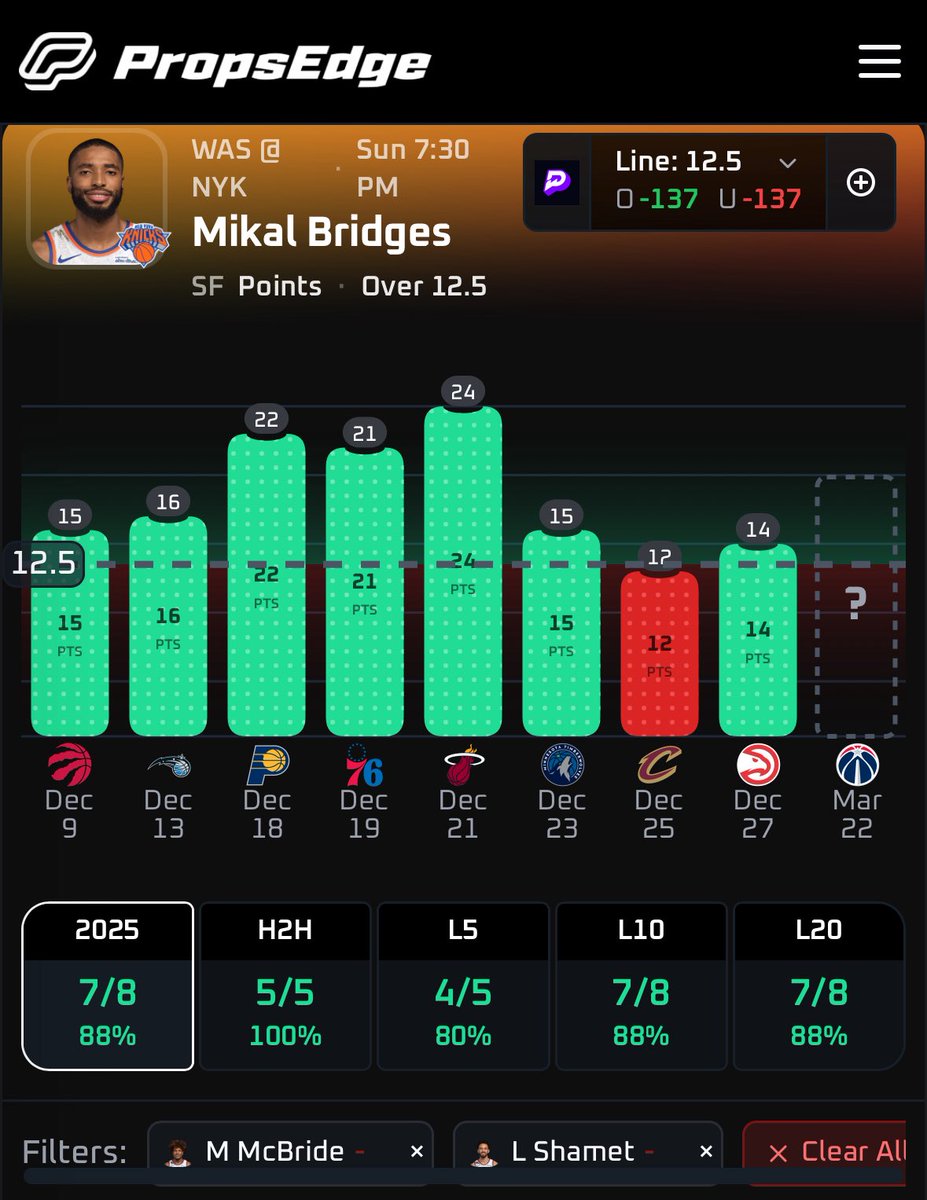 PropsEdge tweet media